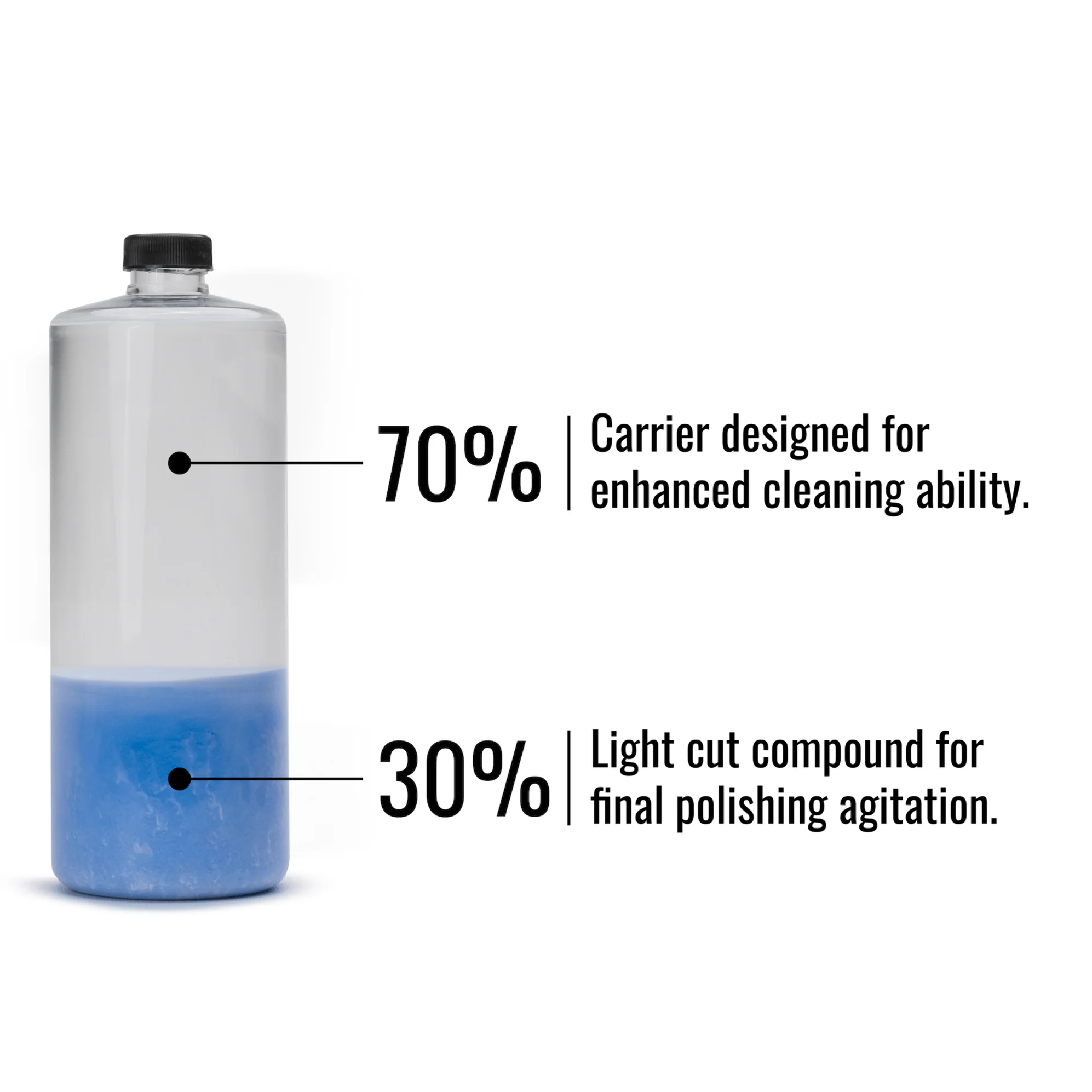 Bandit Blue: Finish Cut Sprayable Metal Polish - Image 4