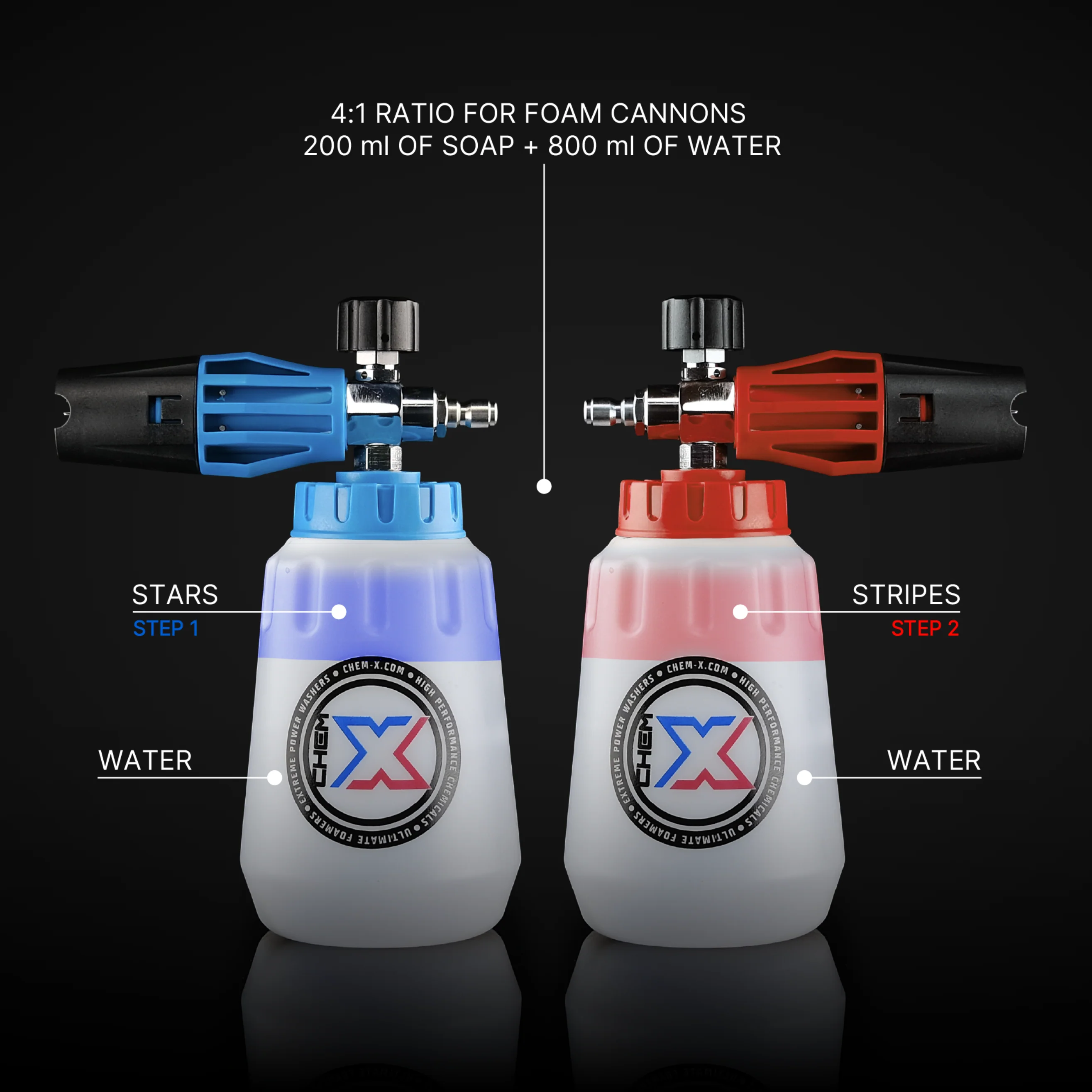 Stars + Stripes: The Ultimate Touch Free Vehicle Wash - Image 12