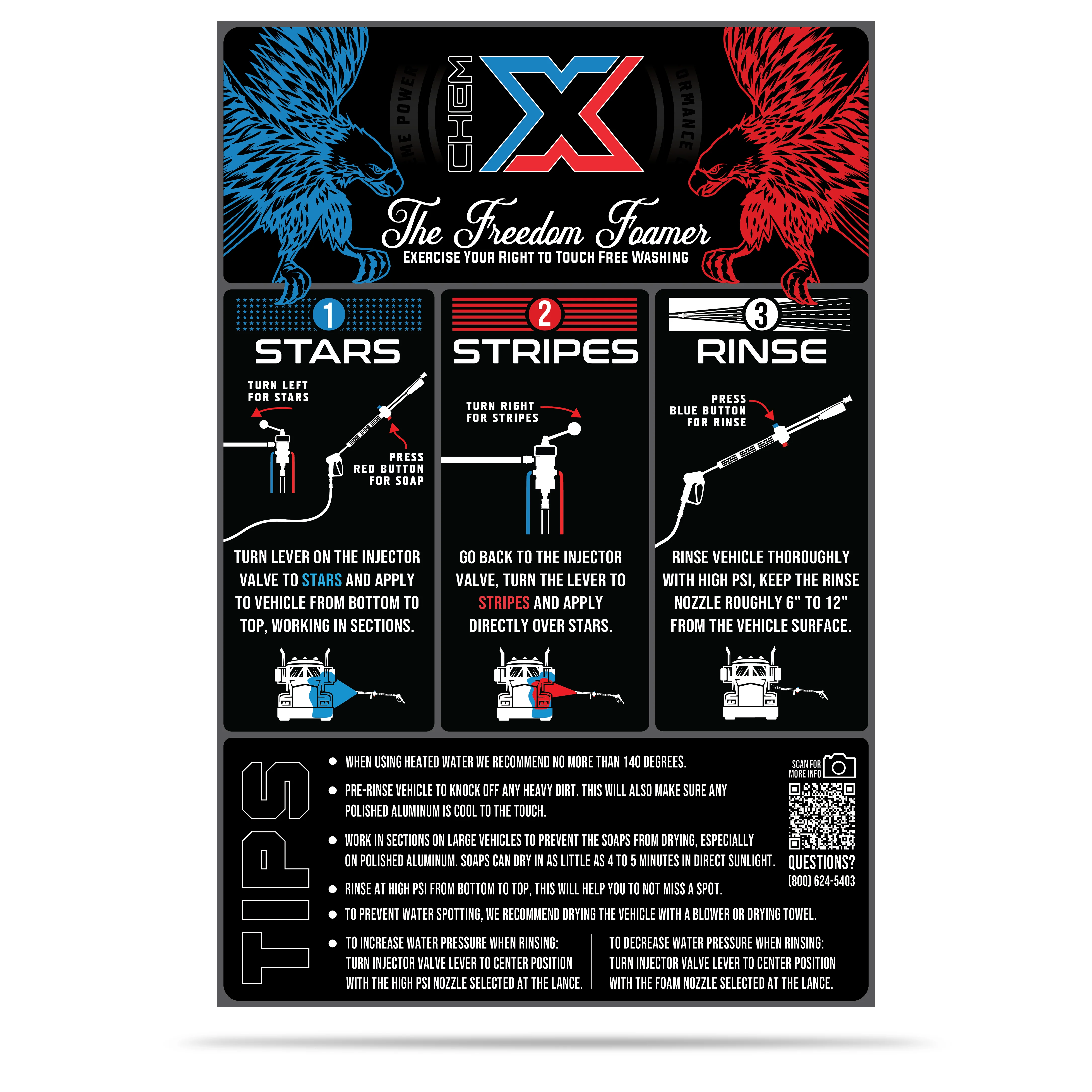 The Freedom Foamer: Mission Ready Ultimate Touch Free Vehicle Wash Kit - Image 8